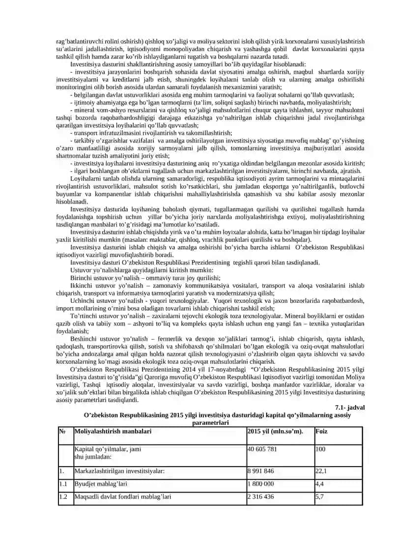 Kapital qurilishda narxni shakllantirish 4