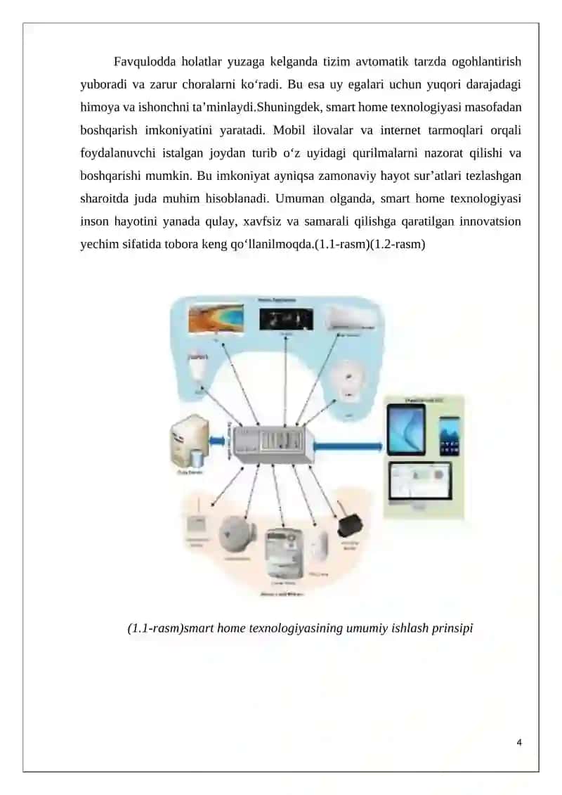 SMART HOME TEXNOLOGIYALARIDA O‘RNATILGAN QURILMALAR 4