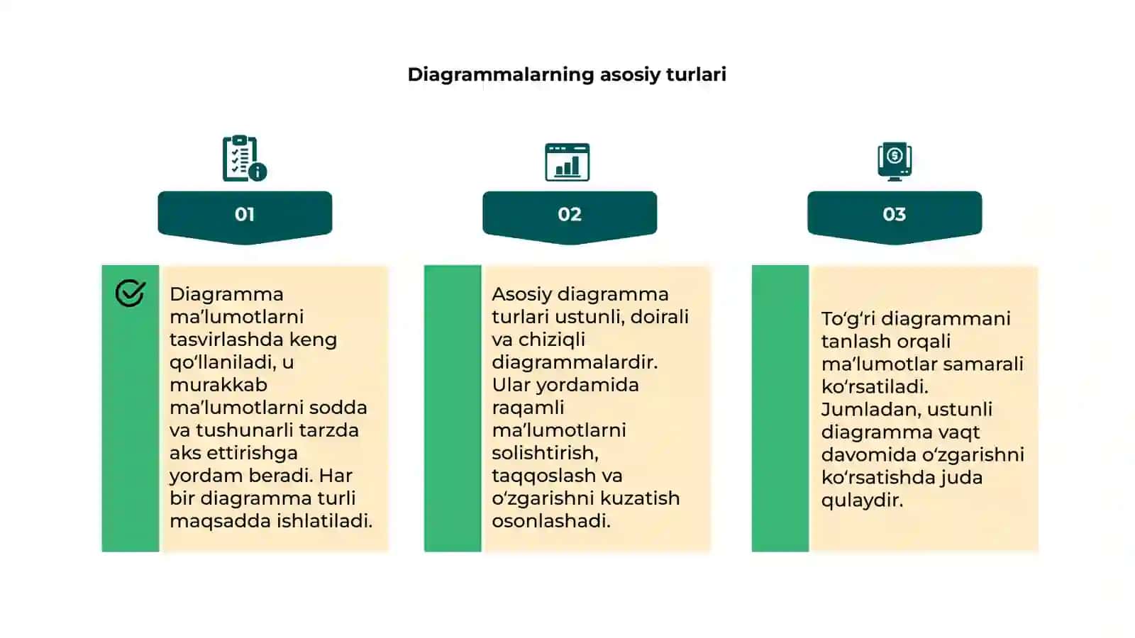 Diagrammalar nima? 4