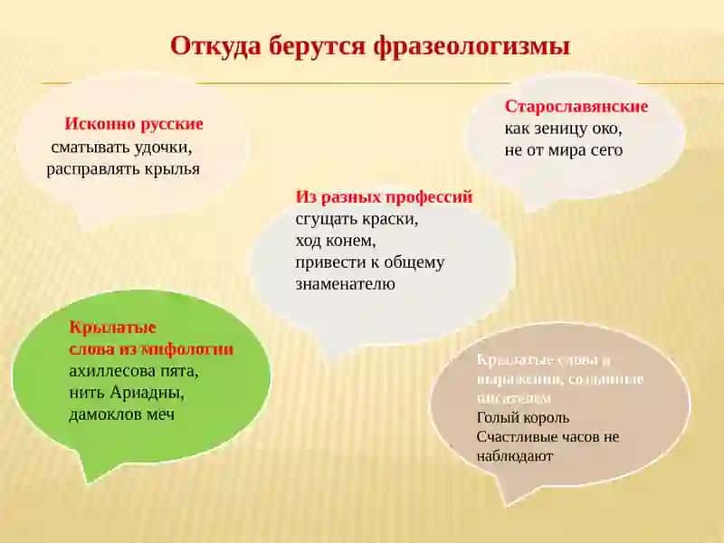 Фразеологизмы 4