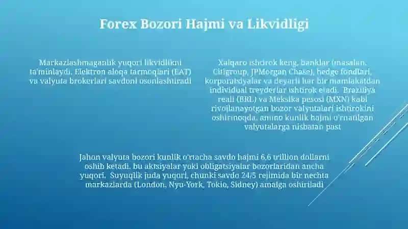Xalqaro bozorda FOREX 4
