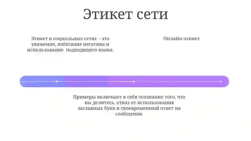Социаль сетяларда Тариқий этикат 4
