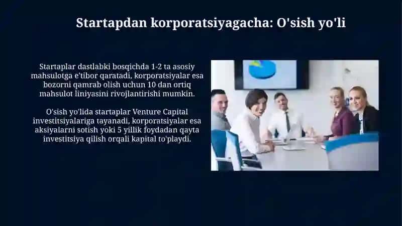 Innovatsion loyihalar 4