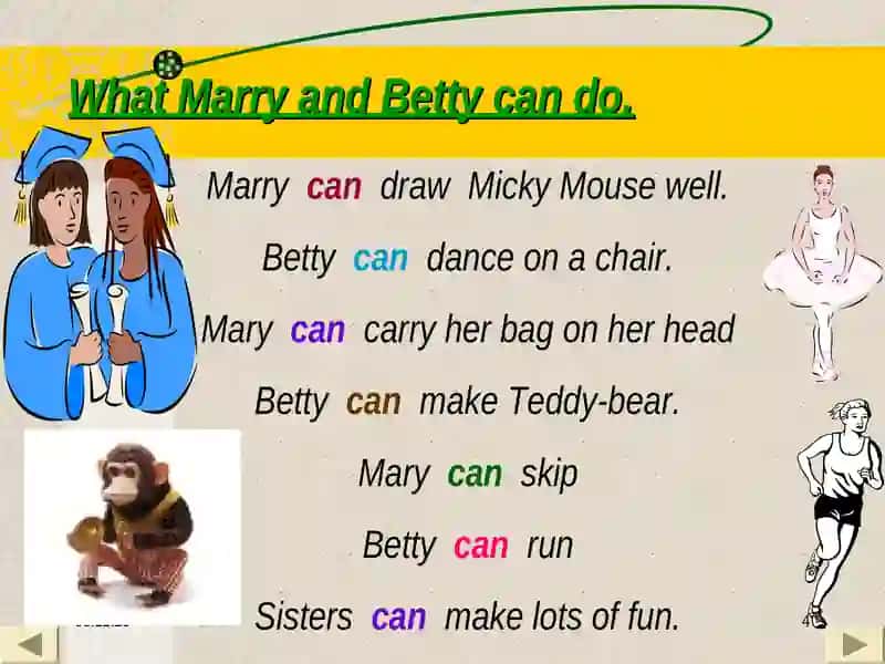 Методический материал по теме «Модальные глаголы CAN/CAN’T» 4