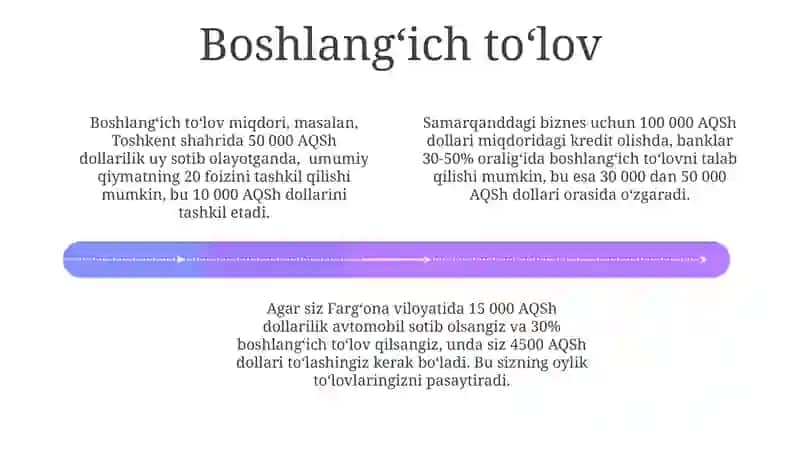 Kredit shartlari va to'lovlar 4