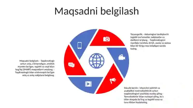 Taqdimot Tayyorlash 4