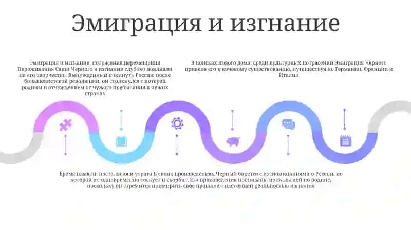 Саша Чёрный Жизнь И Творчество 4