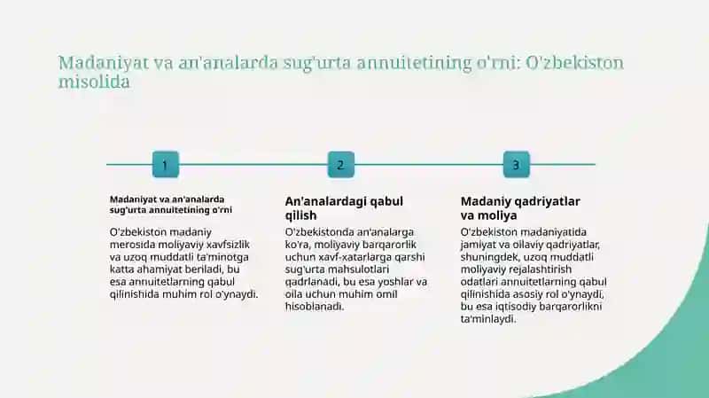 Sug'urta annuitetining qiymati 4