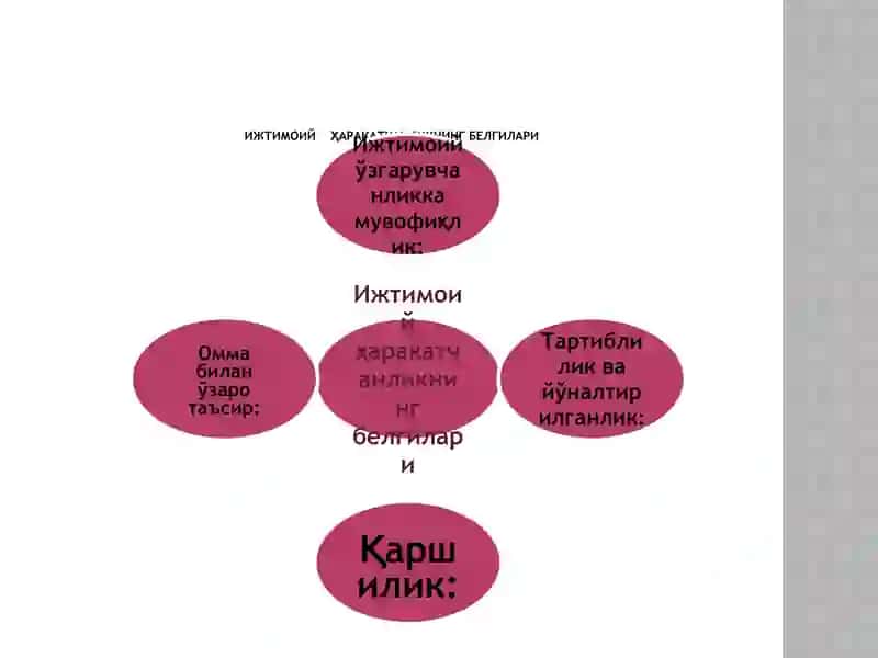 Сотциал харакатчанлик белгилари ва турлари 4