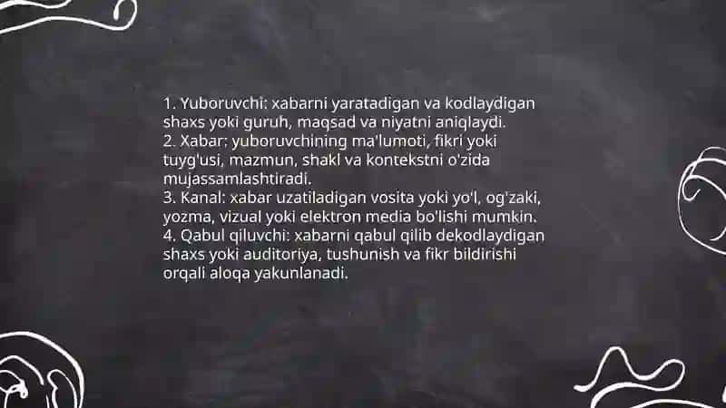 Muloqot haqida tushuncha 4