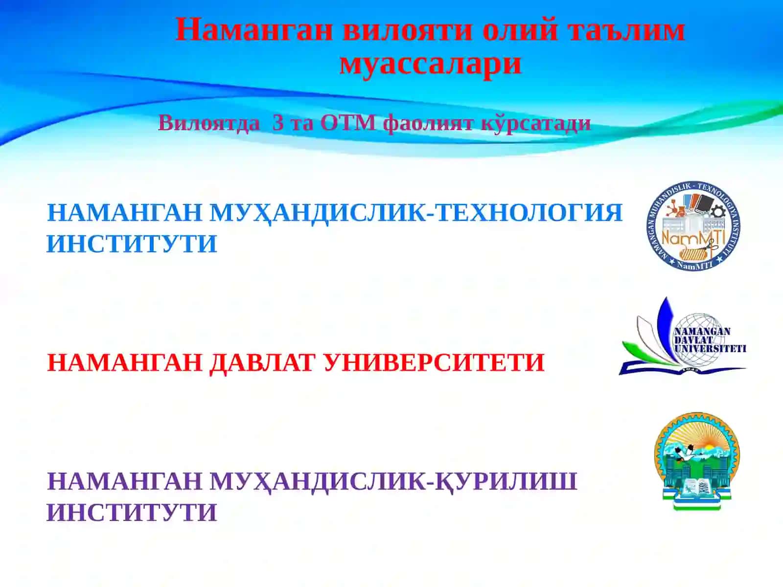 НАМАНГАН ВИЛОЯТИ ҲАҚИДА ҚИСҚАЧА МАЪЛУМОТ 4