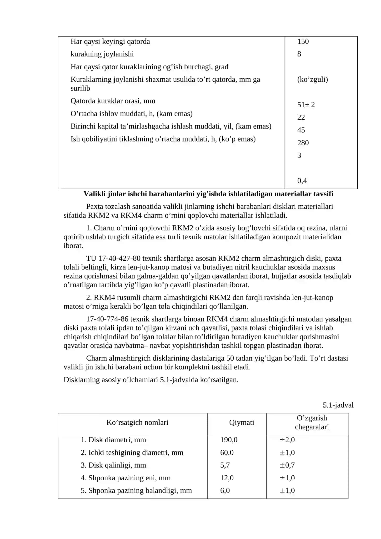 LABORATORIYA VALIKLI JININI BO’LAKLASH-YIG’ISH ISHLARINI   BAJARISHDA ISHLATILADIGAN ZAMONAVIY ASBOB-USKUNALAR. 4