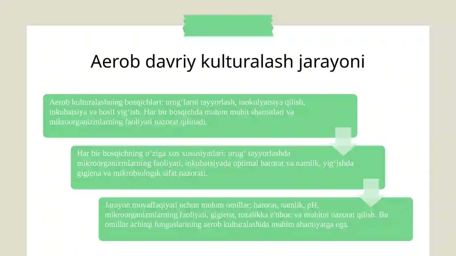 Achitqi zamburug‘larini aerob davriy kulturalash 4
