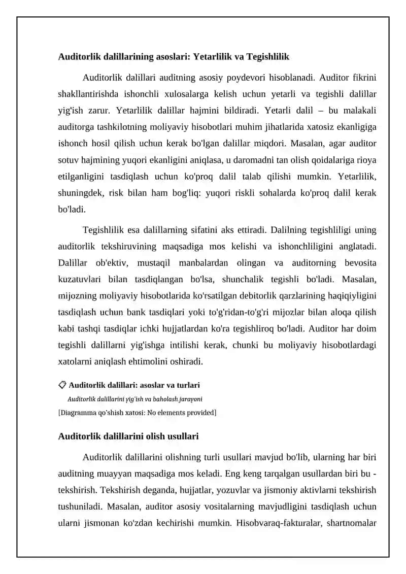 Auditorlik Dalillari va ularni Olish Usullari 4
