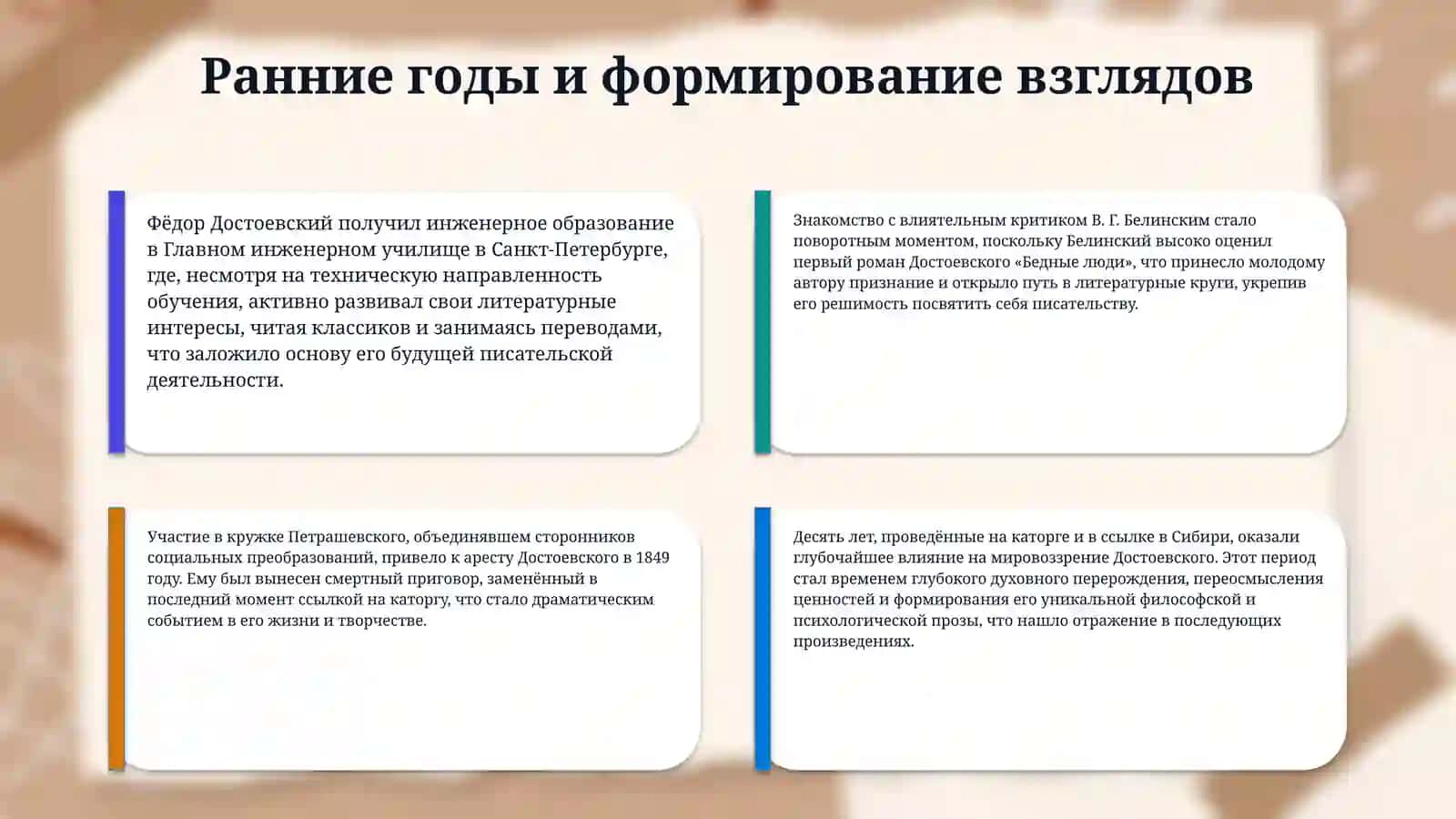 Фёдор Достоевский 4