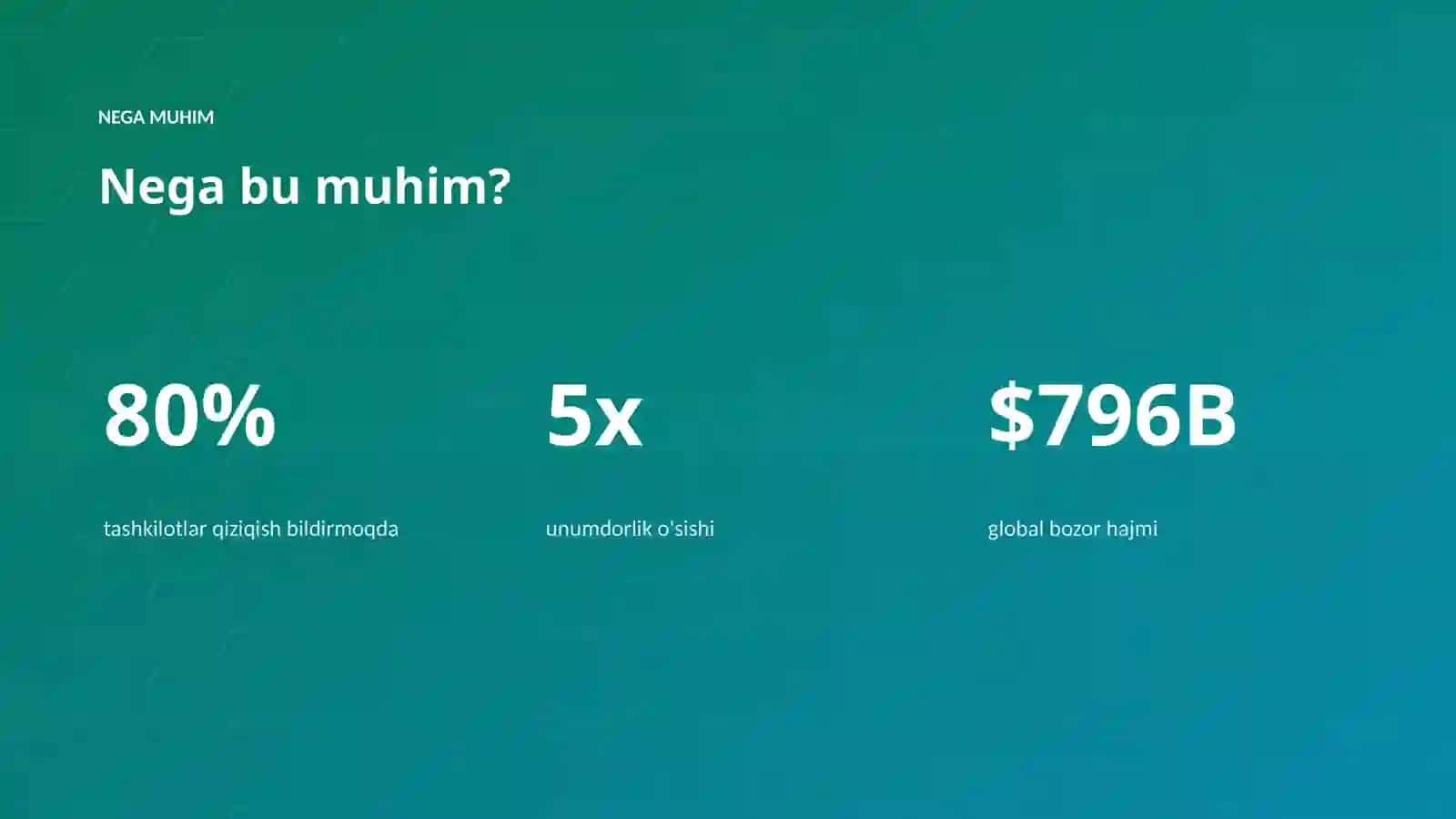 AI INSIGHTS • PREMIUM TAQDIMOT 4