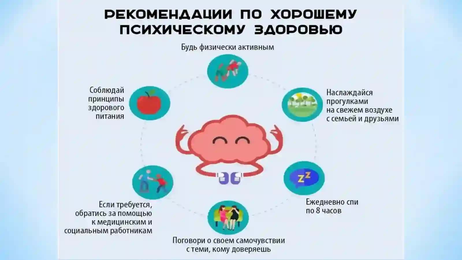 PSIXIKA VA ONG 4