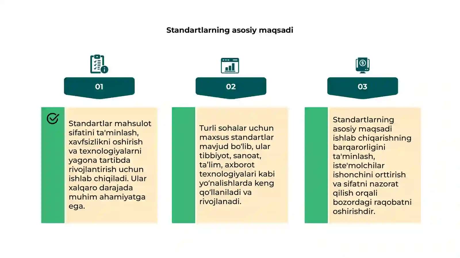 Standart va ularning turlari 4