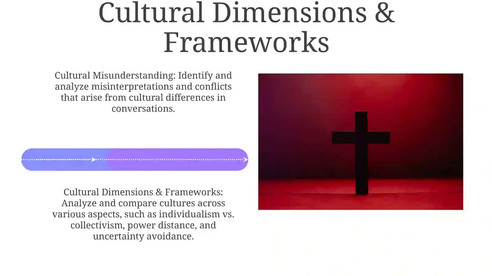 Cross- cultural communication 4