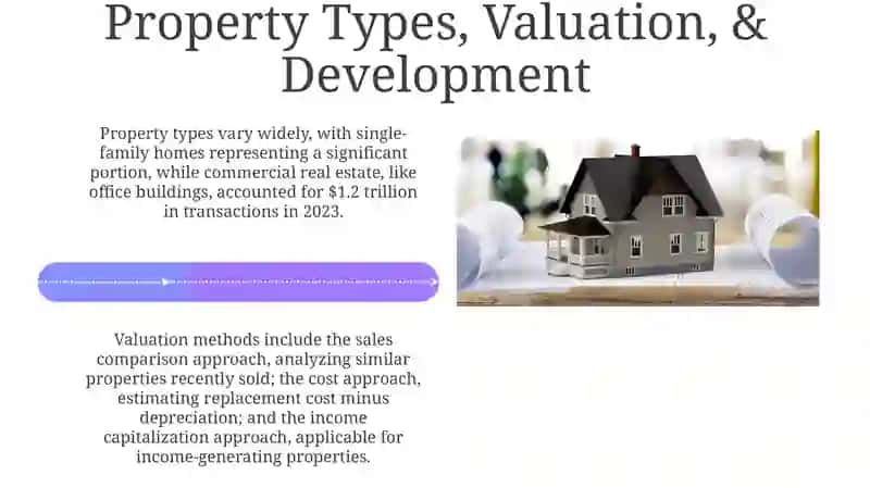 Real estate presentation 4