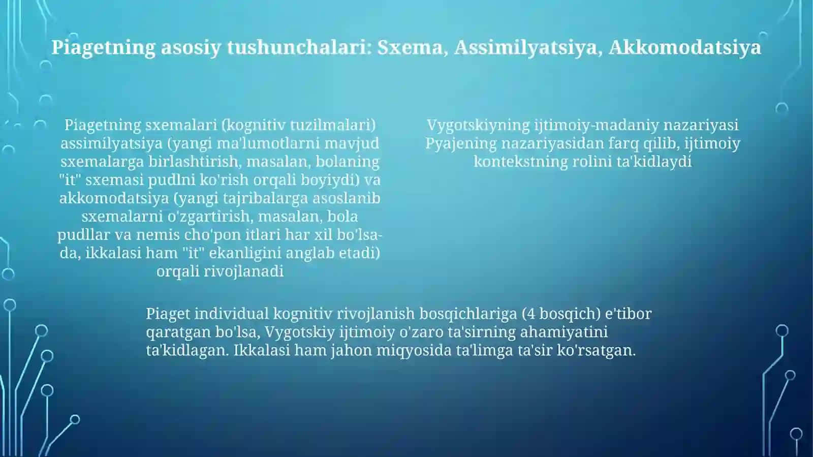 Vigodskiy va Piya jenin bolalar psixologiyasi haqidagi fikri 4