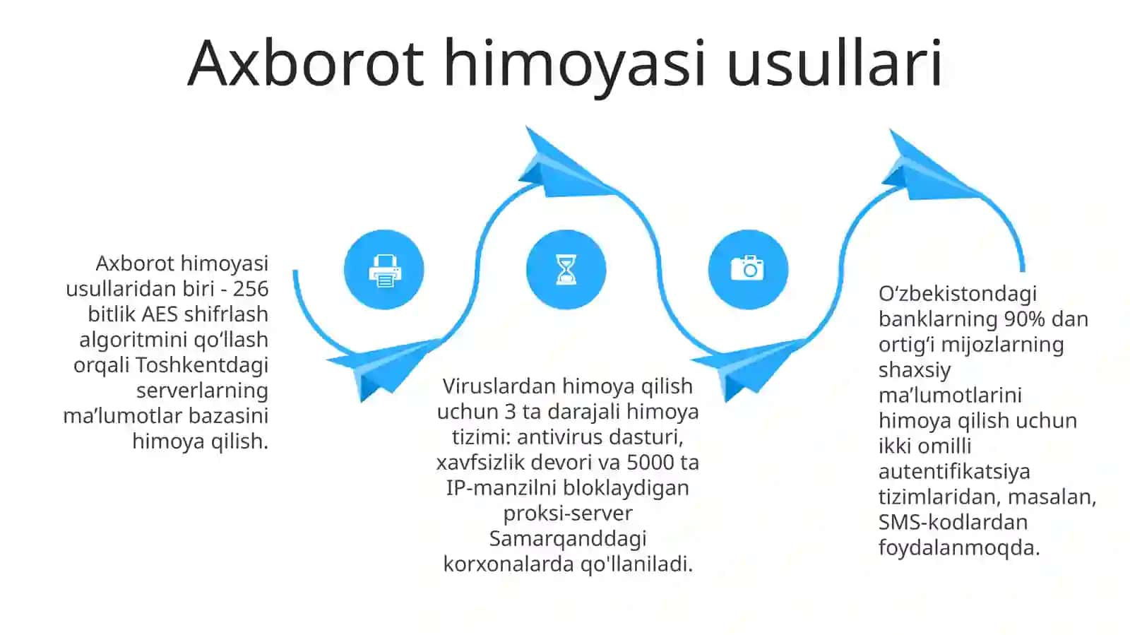 Axborot turlari 4