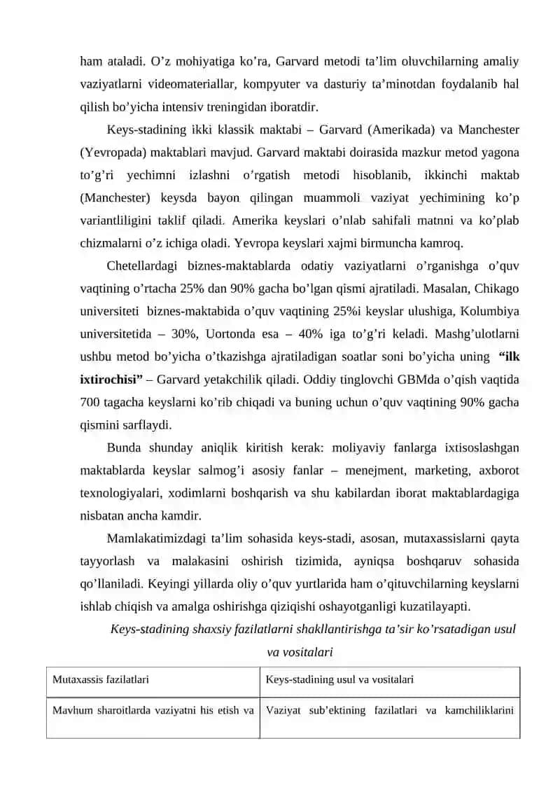 Keys Menejmentni G'arb Davlati Tajribasida 4