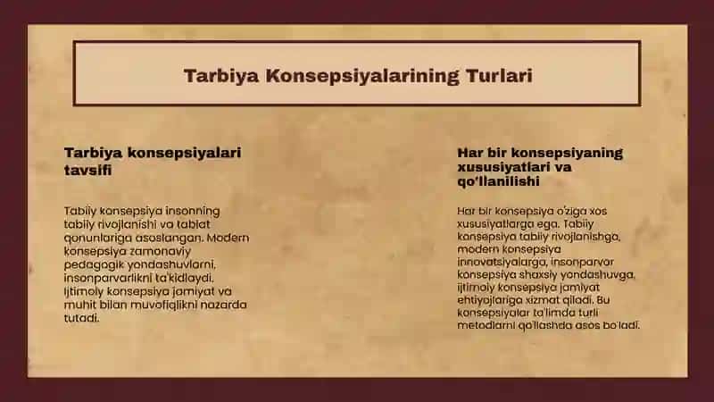 Tarbiya konsepsiyalarining tarbiyaviy jarayondagi ahamiyati 4
