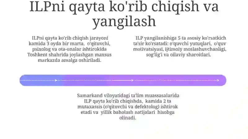 Individual ta’lim marshruti 4