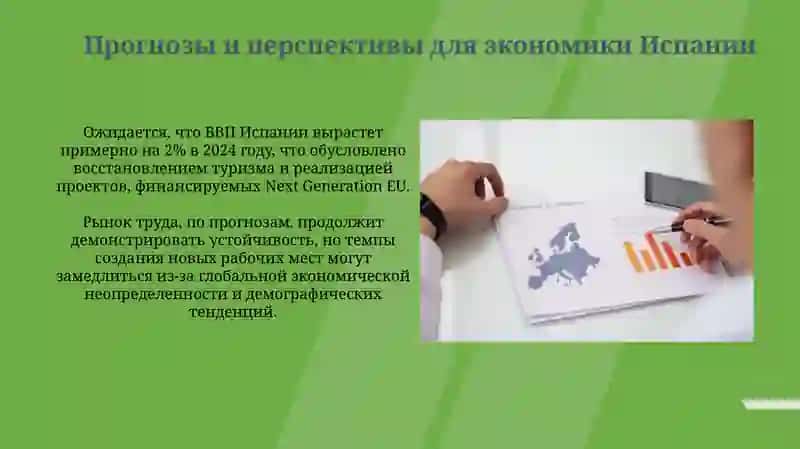 Анализ и Взаимосвязь Макроэкономических Показателей в Испании 4