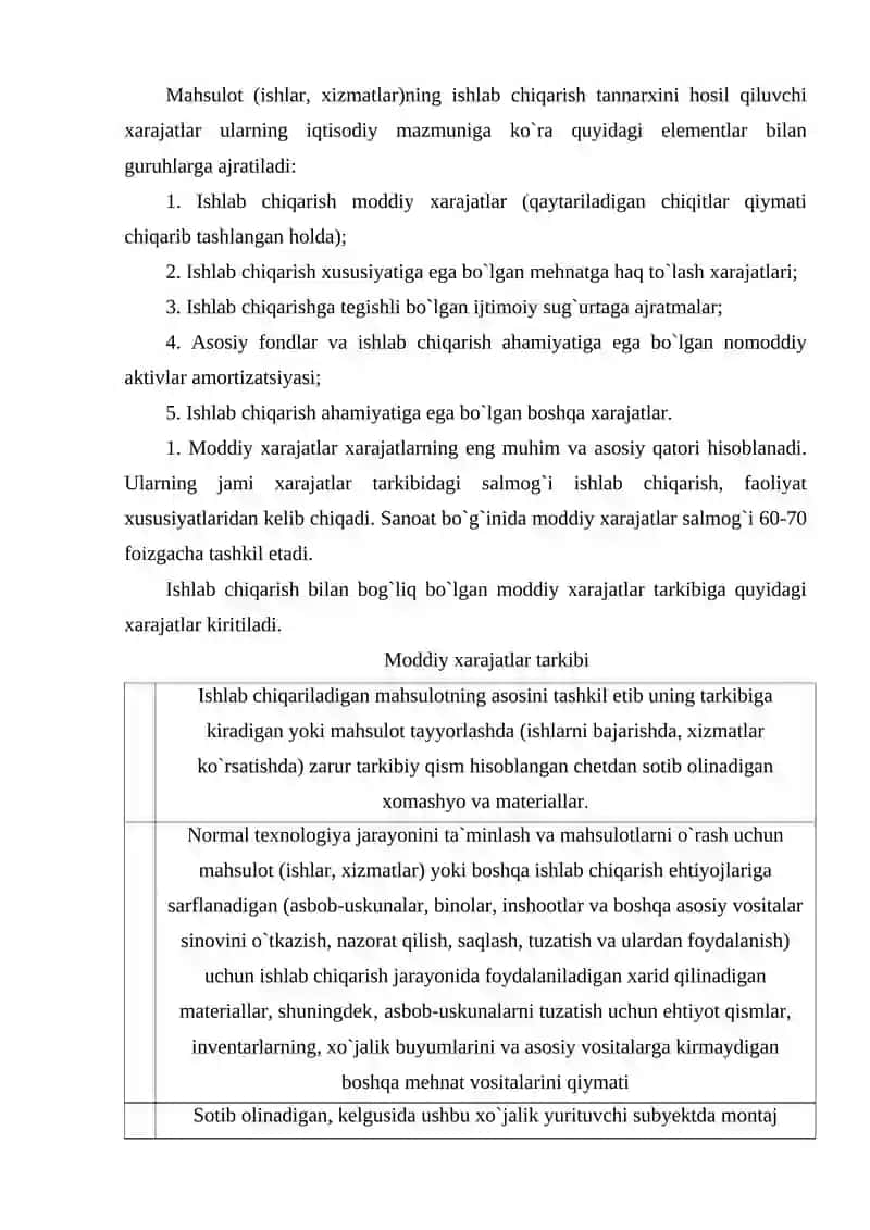 Xarajatlar tahlili 4