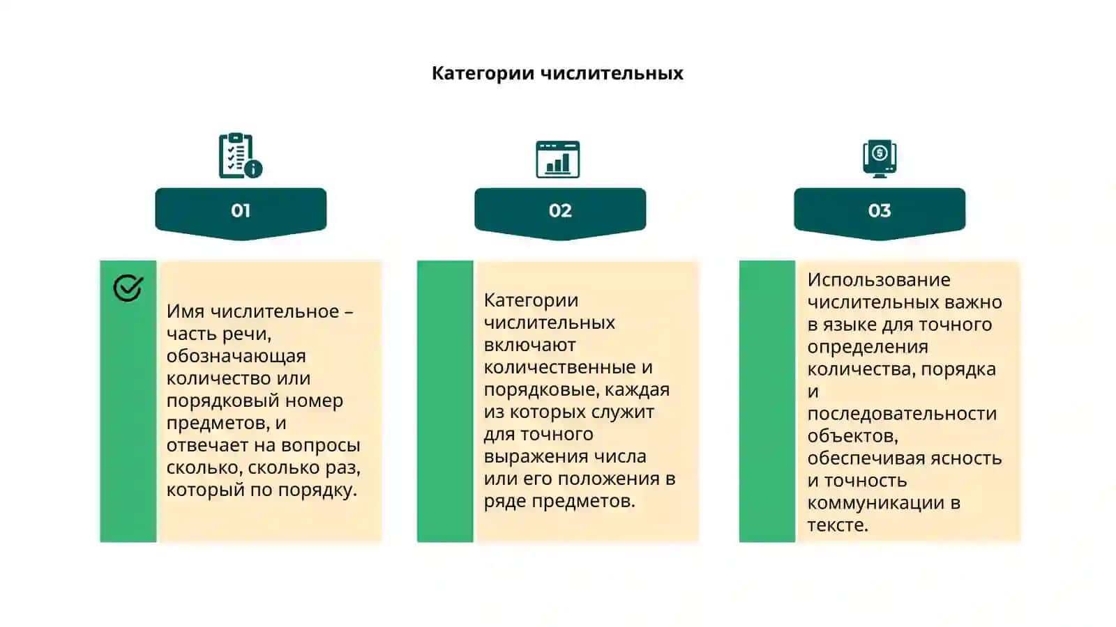 Имя числительное 4