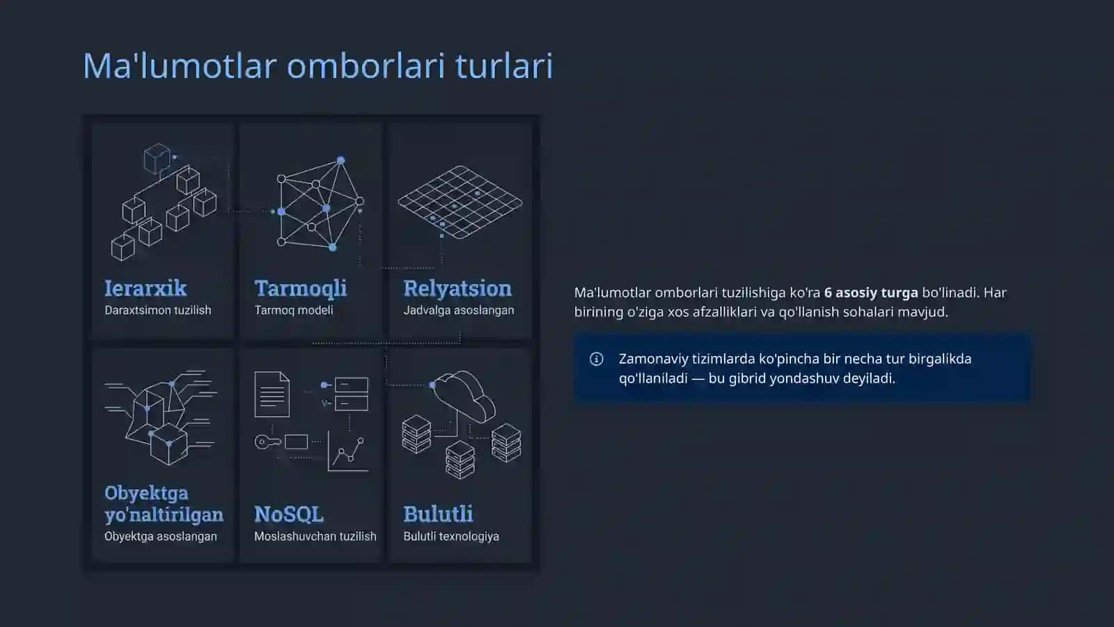 Ma'lumotlar Omborlari 4