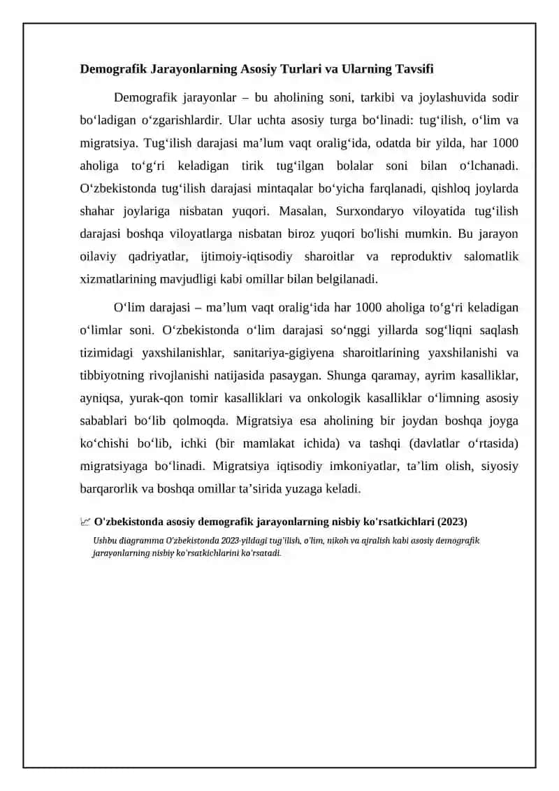 Demografiya Referat 4