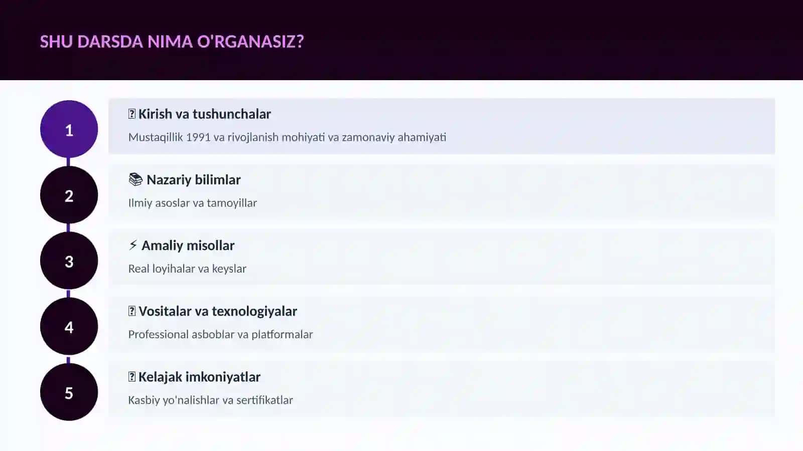 TARIX VA MADANIYAT 4