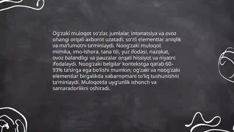 Muloqot psixologiyasi 4
