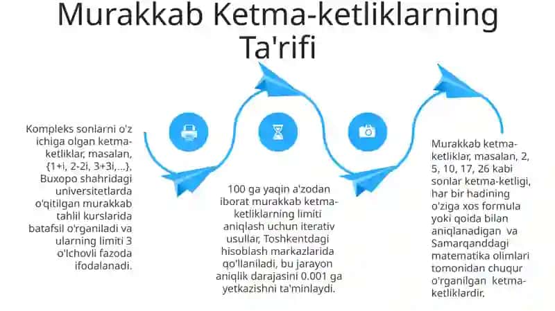 Kompleks sonli ketma-ketliklar va ularning limitlari 4