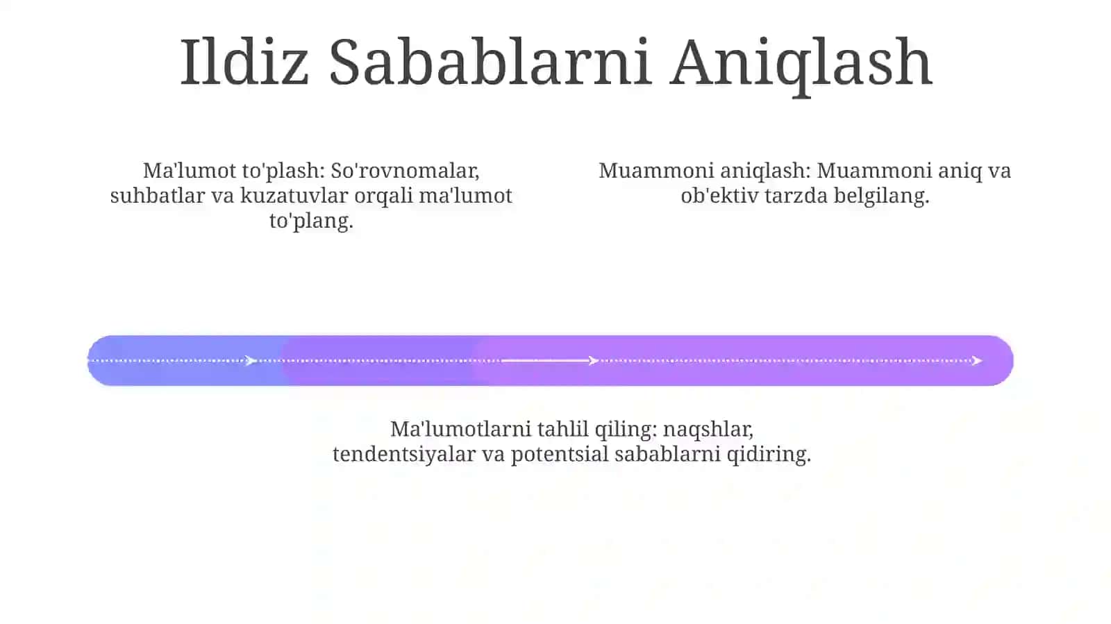 Ijtimoiy diagnoz jarayonini tashkil etish 4