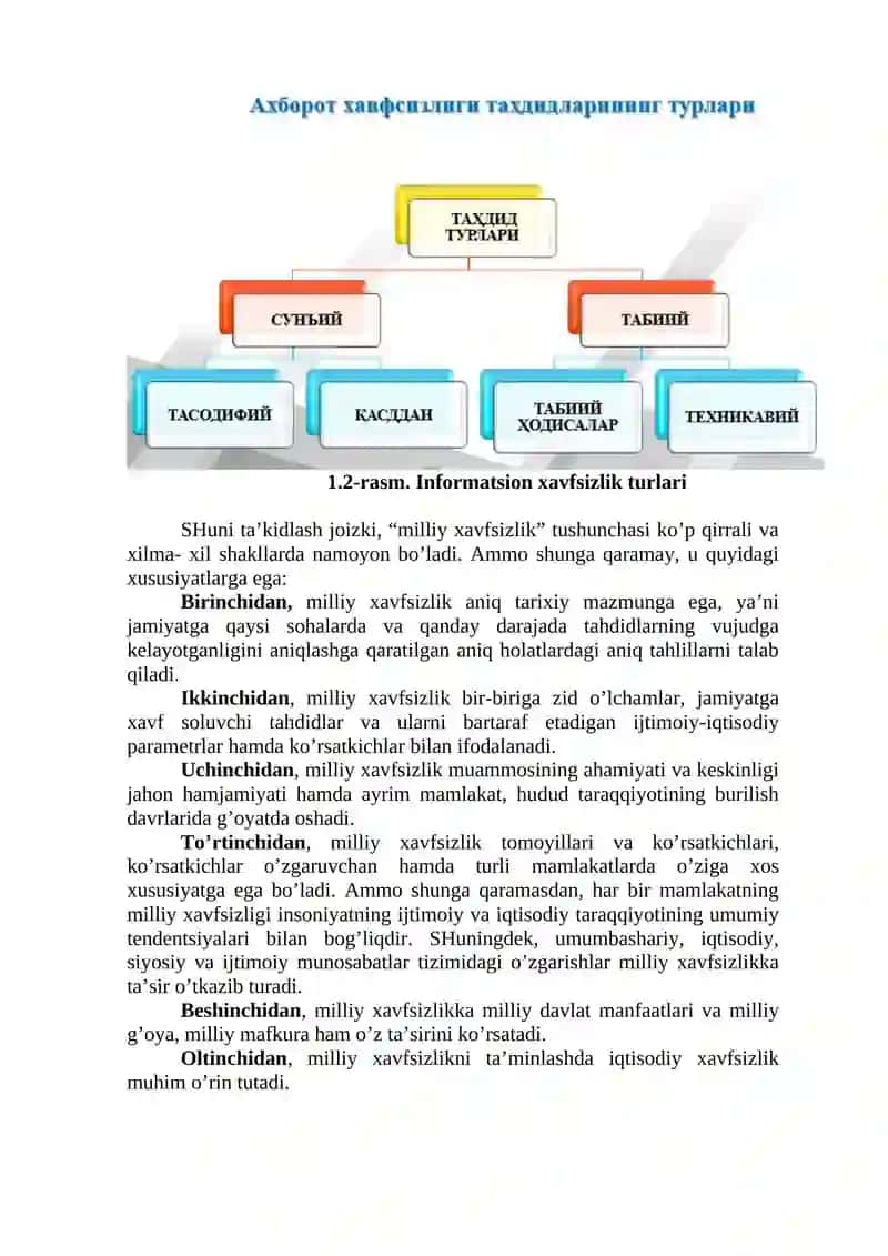 Iqtisodiy xavfsizlik 4