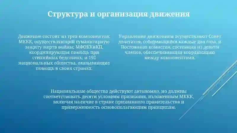 Общество Красного Креста и Полумесяца 4