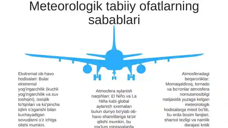 Meteorologik Tabiiy Ofatlar 4