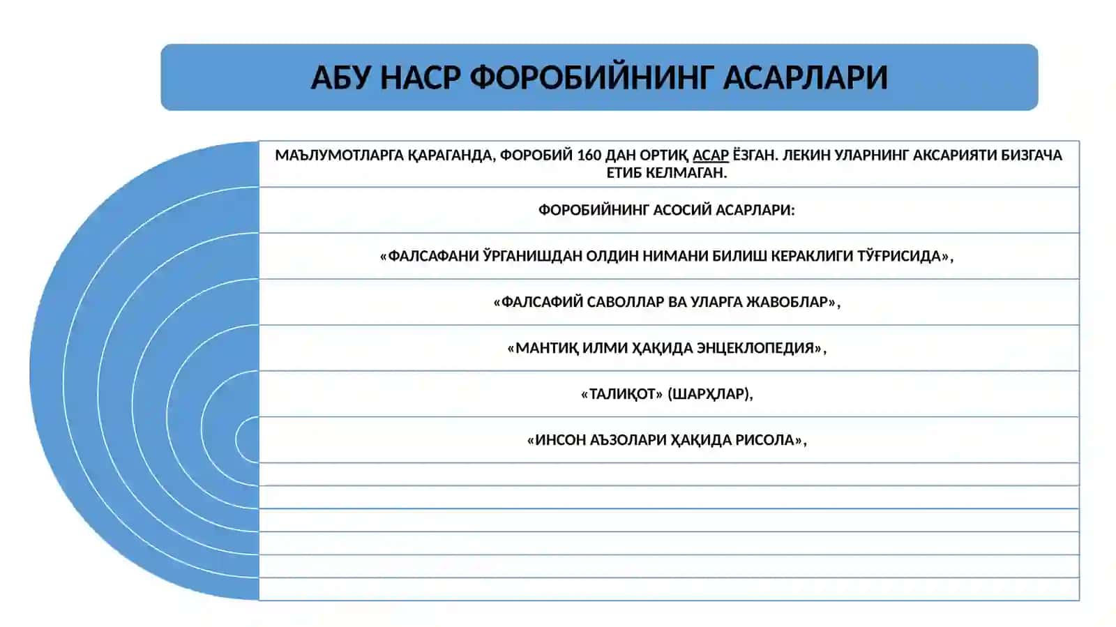 ШАРҚ МУТАФАККИРЛАРИНИНГ ПСИХОЛОГИК ҒОЯЛАРИ 4