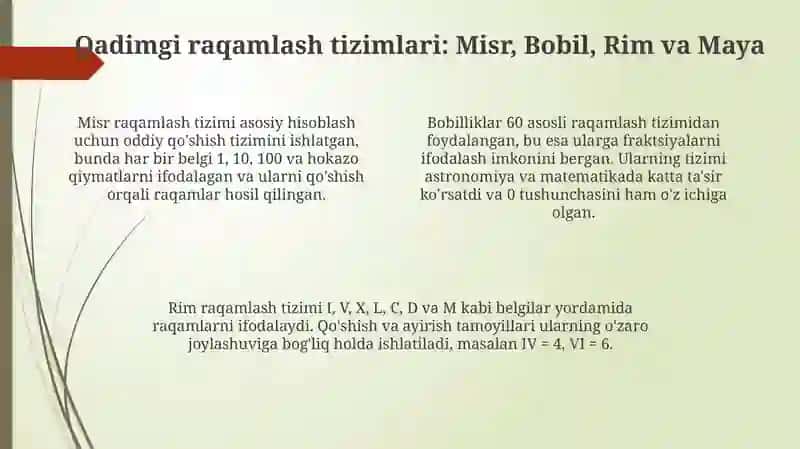 Raqamlash tizimlarining tarixiy qo'llanilishi va evolyutsiyasi 4
