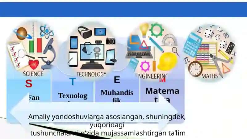 Ta`lim gasteami: onlayn kurs 4
