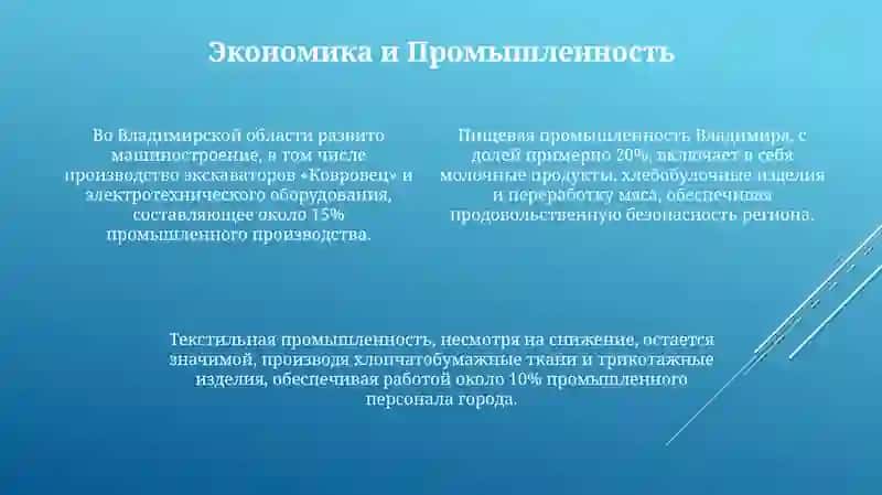 Владимир: История и Наследие 4