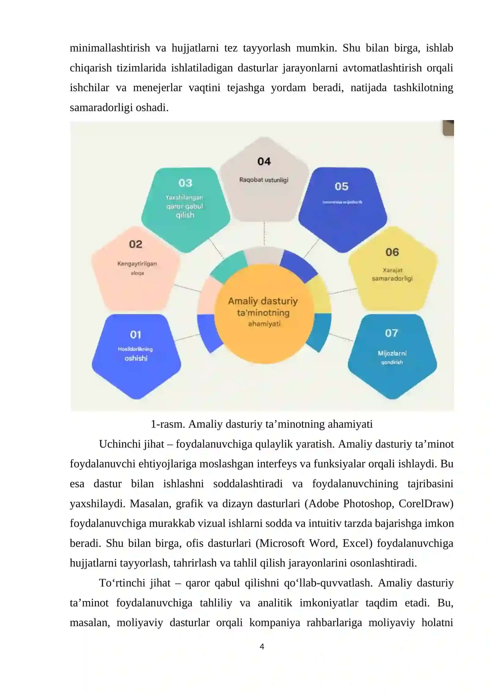 TOSHKENT AXBOROT TEXNOLOGIYALARI UNIVERSITETI 4