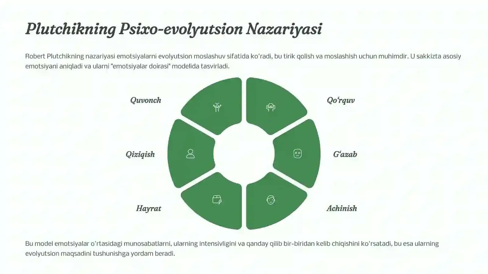 Emotsiya Haqida Psixologik Nazariyalar 4