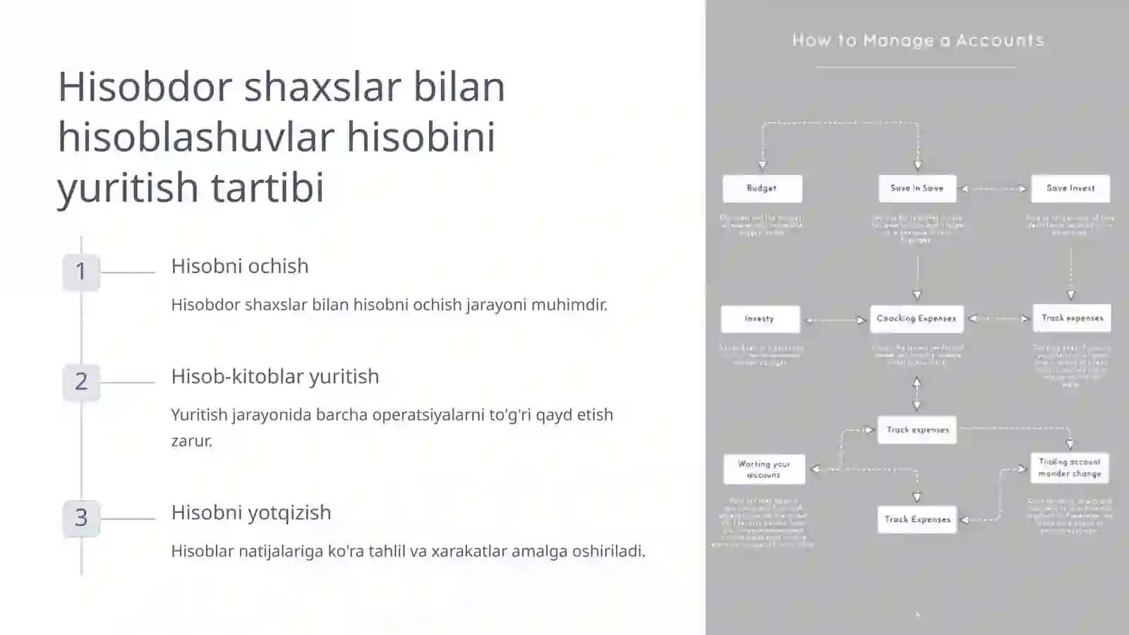 Hisobdor shaxslar bilan hisoblashuvlar hisobi 4