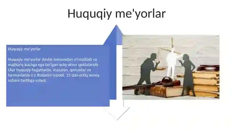 Axloq va huquq normalari 4