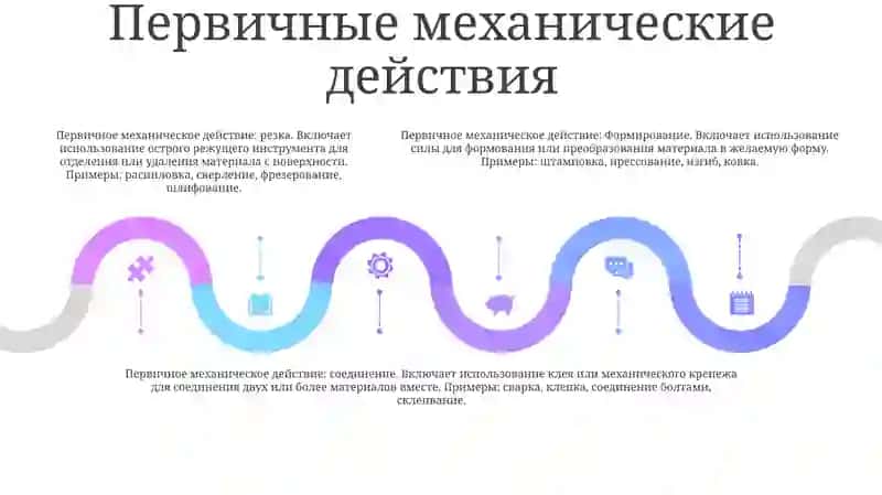 Механическое Действие 4